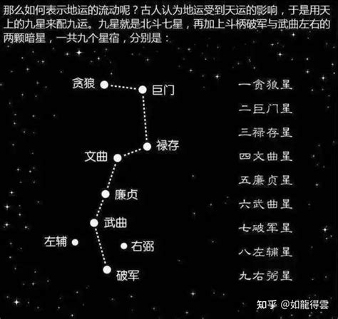 凶星有哪些|紫薇里的凶星有什么